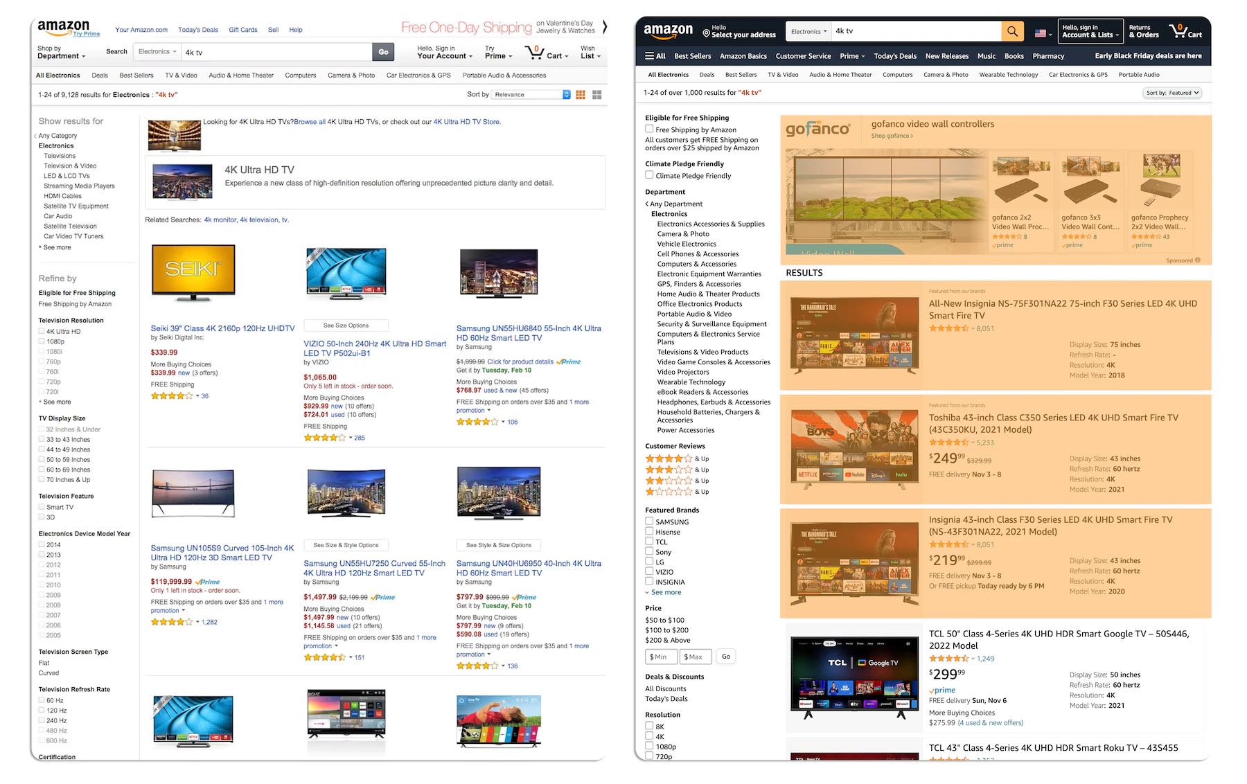 How the Amazon search results for “4k tv” looked in 2015, left, and again in 2022, with the ads marked in orange. There were no ads visible in this much of the first results screen in 2015.